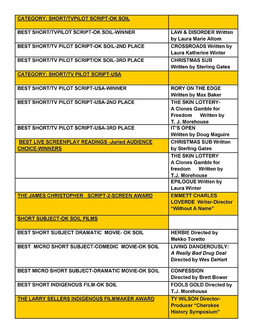 awards-bb-live-fest-3-web.jpg